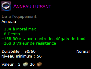 Anneau luisant