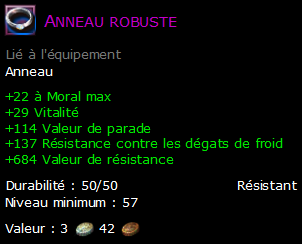 Anneau robuste