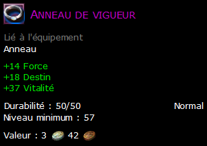 Anneau de vigueur