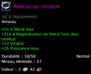 Anneau de vigueur