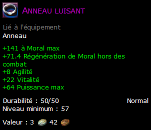 Anneau luisant