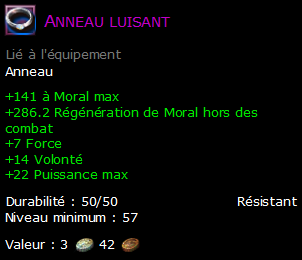 Anneau luisant