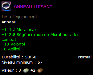 Anneau luisant