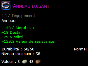 Anneau luisant