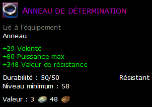 Anneau de détermination