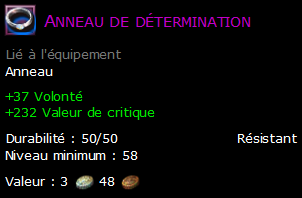 Anneau de détermination