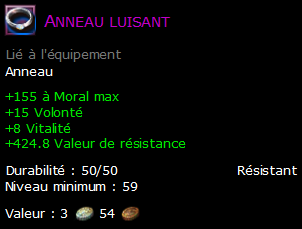 Anneau luisant