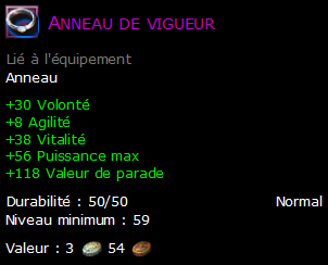 Anneau de vigueur