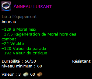 Anneau luisant