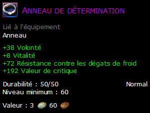 Anneau de détermination