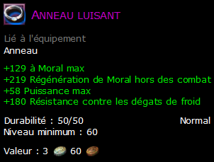 Anneau luisant