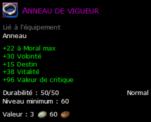 Anneau de vigueur