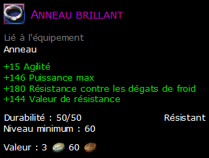 Anneau brillant