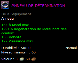 Anneau de détermination