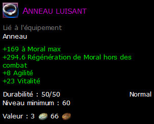 Anneau luisant