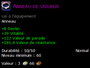 Anneau de vigueur