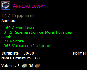 Anneau luisant