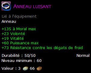 Anneau luisant