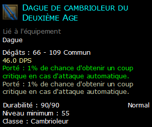 Dague de cambrioleur du Deuxième Age