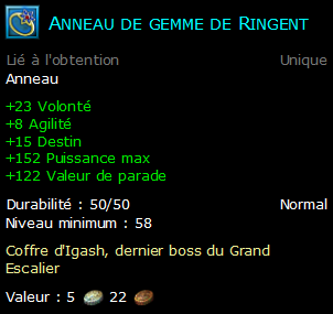 Anneau de gemme de Ringent