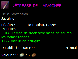 Détresse de l'araignée