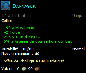 Dannasur