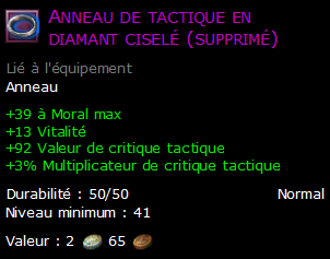 Anneau de tactique en diamant ciselé (supprimé)