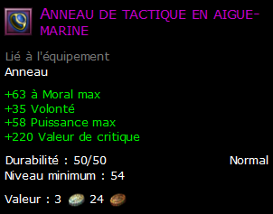 Anneau de tactique en aigue-marine