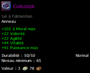 Curugor