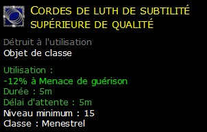 Cordes de luth de subtilité supérieure de qualité