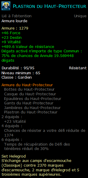 Plastron du Haut-Protecteur