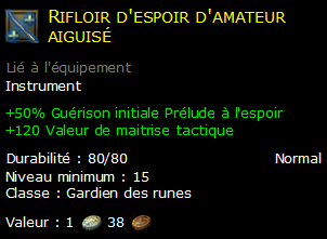 Rifloir d'espoir d'amateur aiguisé