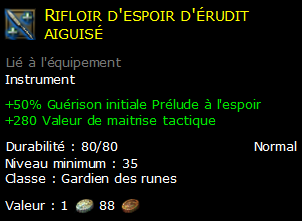 Rifloir d'espoir d'érudit aiguisé