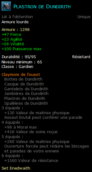 Plastron de Dundirith