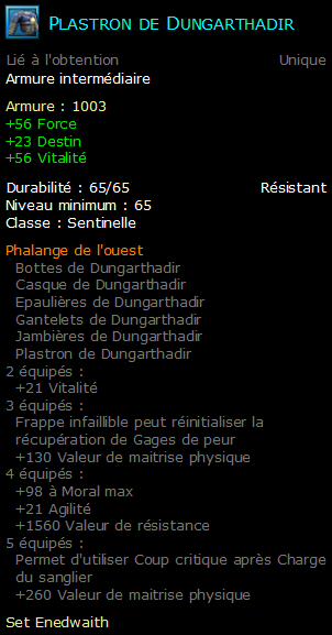 Plastron de Dungarthadir