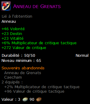 Anneau de Grenats