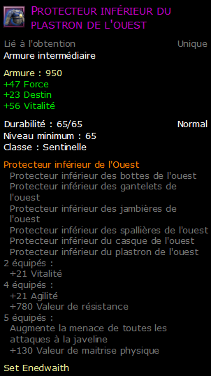 Protecteur inférieur du plastron de l'ouest