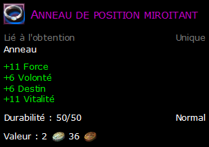 Anneau de position miroitant