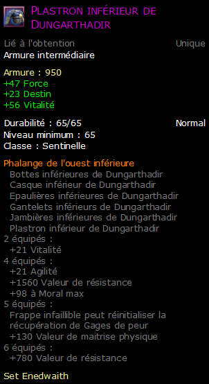 Plastron inférieur de Dungarthadir