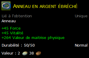 Anneau en argent ébréché