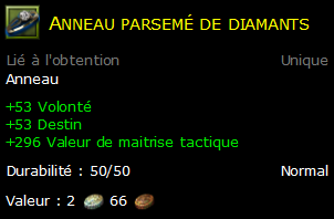 Anneau parsemé de diamants