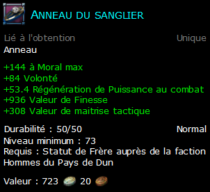 Anneau du sanglier