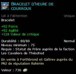 Bracelet d'heure de courroux