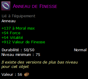 Anneau de Finesse