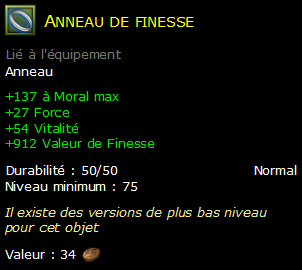 Anneau de finesse