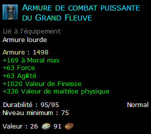 Armure de combat puissante du Grand Fleuve