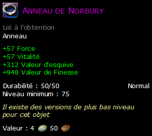 Anneau de Norbury