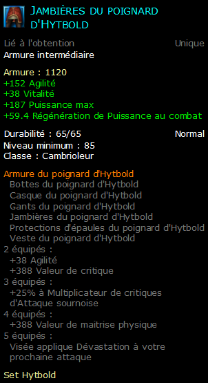 Jambières du poignard d'Hytbold