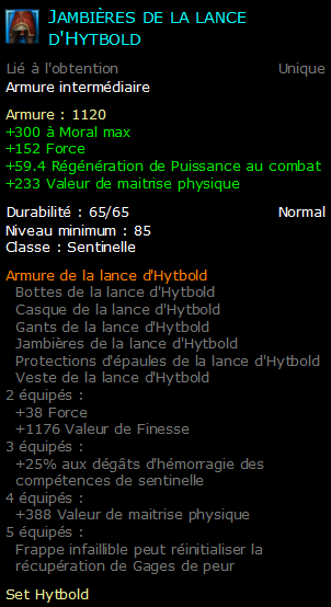 Jambières de la lance d'Hytbold