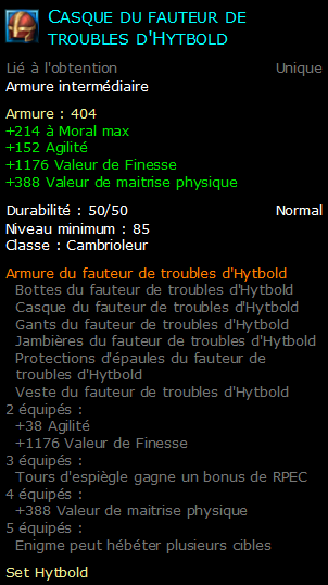 Casque du fauteur de troubles d'Hytbold